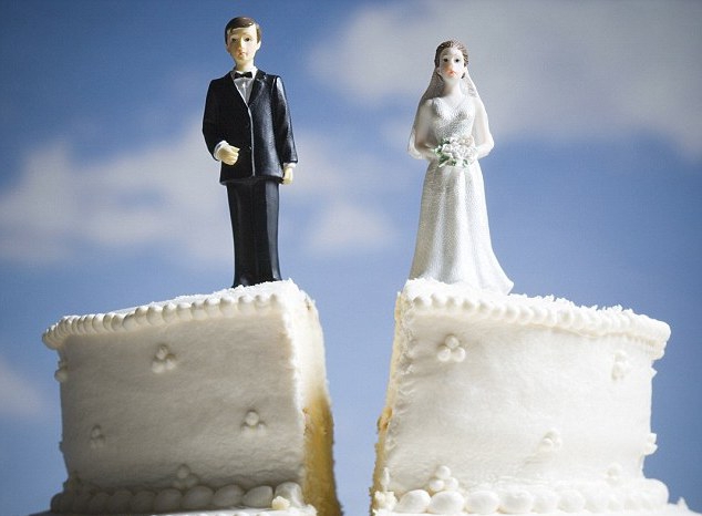 условия прекращения брака