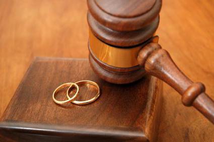 могут ли третьи лица оспорить брачный договор