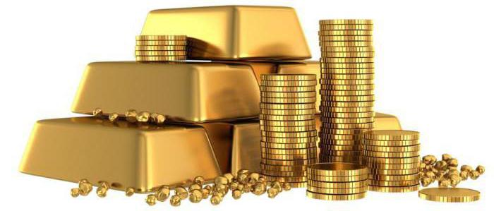 грамм золота цена