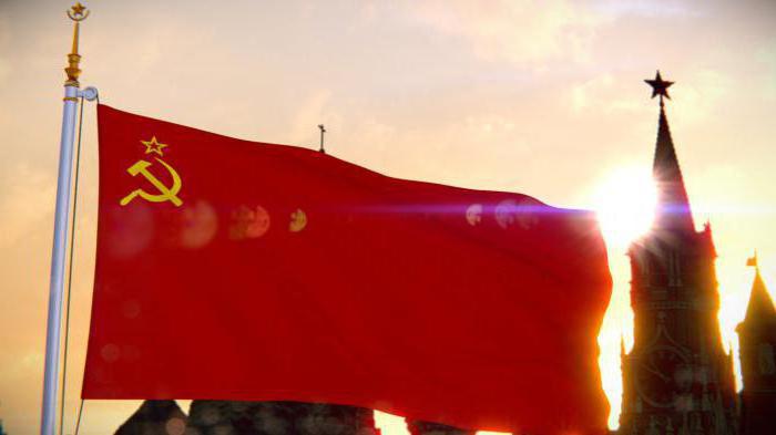социализм и коммунизм в россии история и перспективы