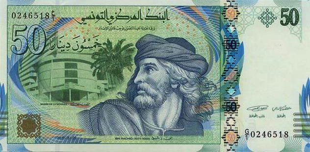 тунисский динар к доллару 
