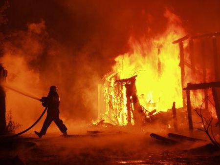 пожаровзрывоопасные объекты предприятия жилищно коммунального хозяйства 