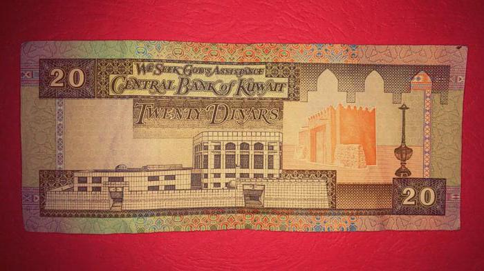 кувейтский динар к доллару