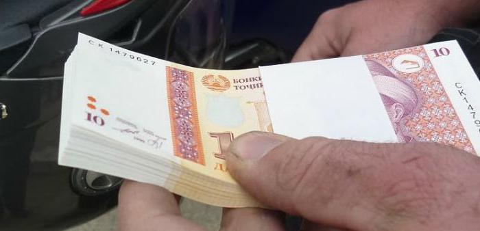 валюта таджикистана