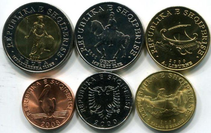 валюта в албании курс