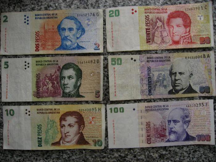 валюта аргентины