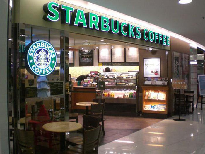 франшиза Starbucks условия цена