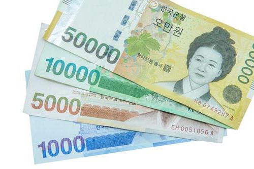 валюта кореи