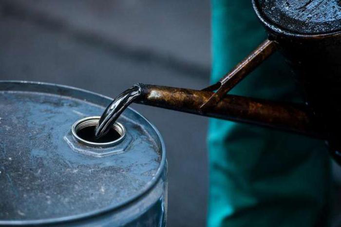 причины падения цен на нефть