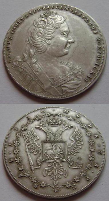 Самые дорогие серебряные монеты царской России