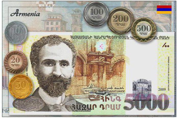 деньги на армянском языке 