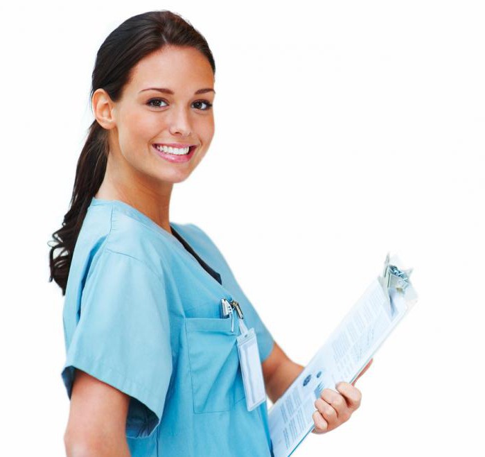 Функциональные обязанности медсестры поликлиники