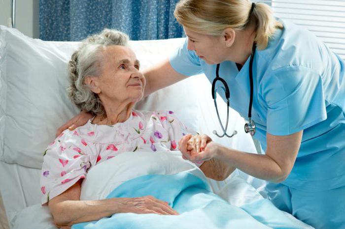 Функциональные обязанности медсестры отделения