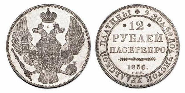 фото монет царской россии