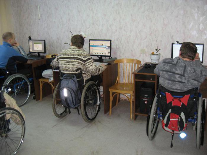 категории работающих инвалидов