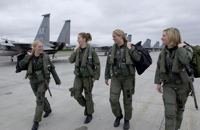 права женщин военнослужащих