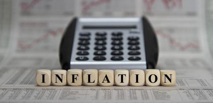 изменение уровня инфляции