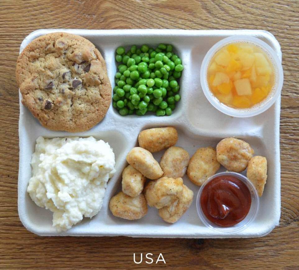 Школьный завтрак в США