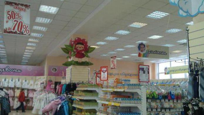 магазин дети адреса в москве и московской области