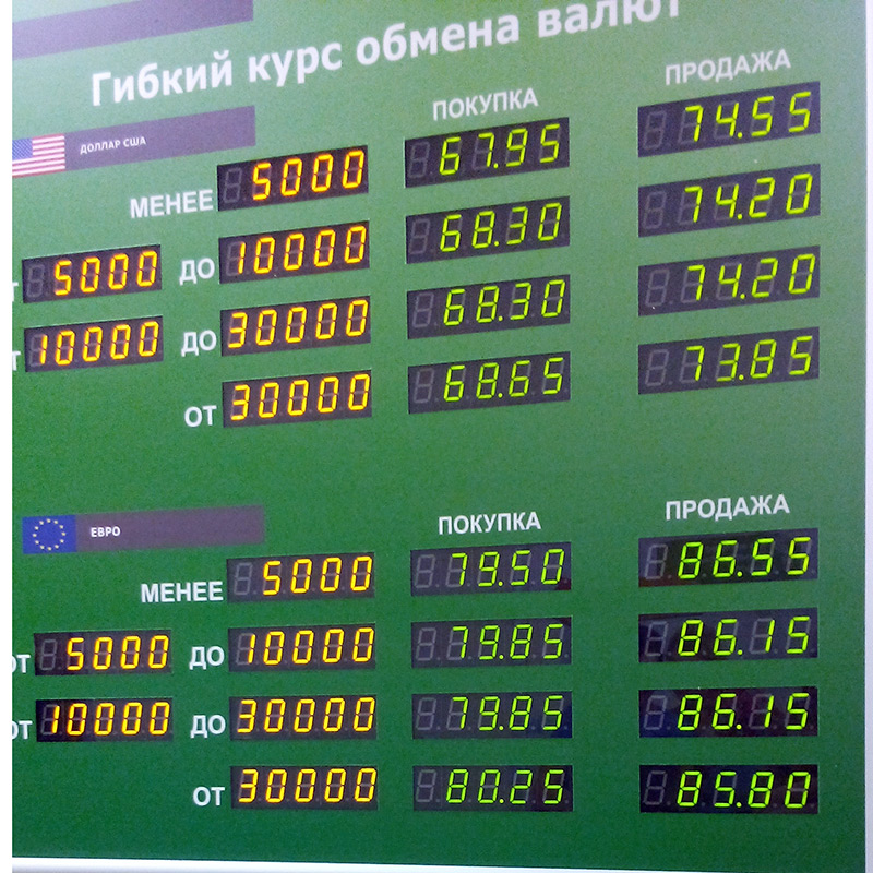 Где Лучше Купить Доллары В Москве
