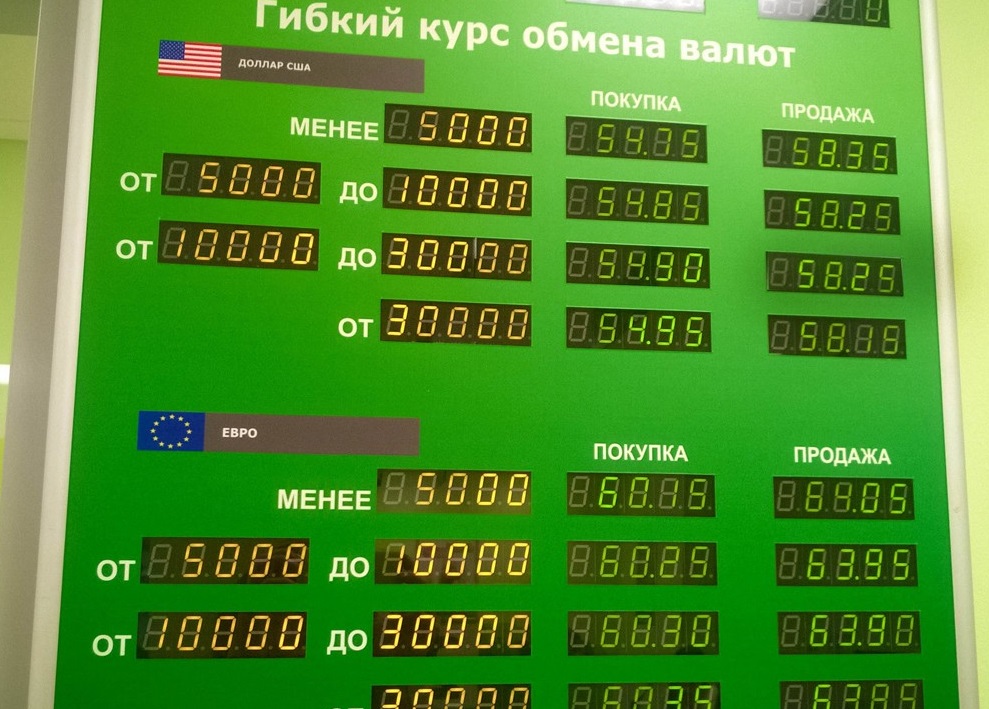 Где В России Можно Купить Валюту