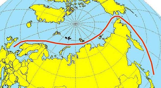 история северного морского пути