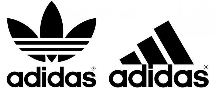 логотипы известных брендов мира