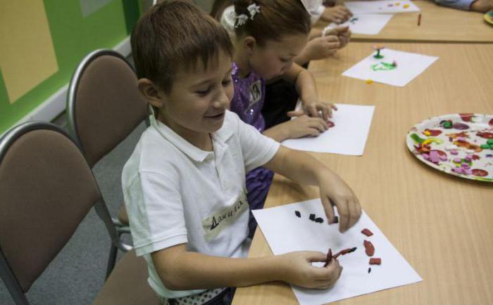 детские развлекательные центры в москве юзао