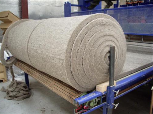 оборудование для переработки шерсти овец