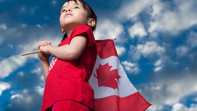 гражданство канады получение гражданства канады 