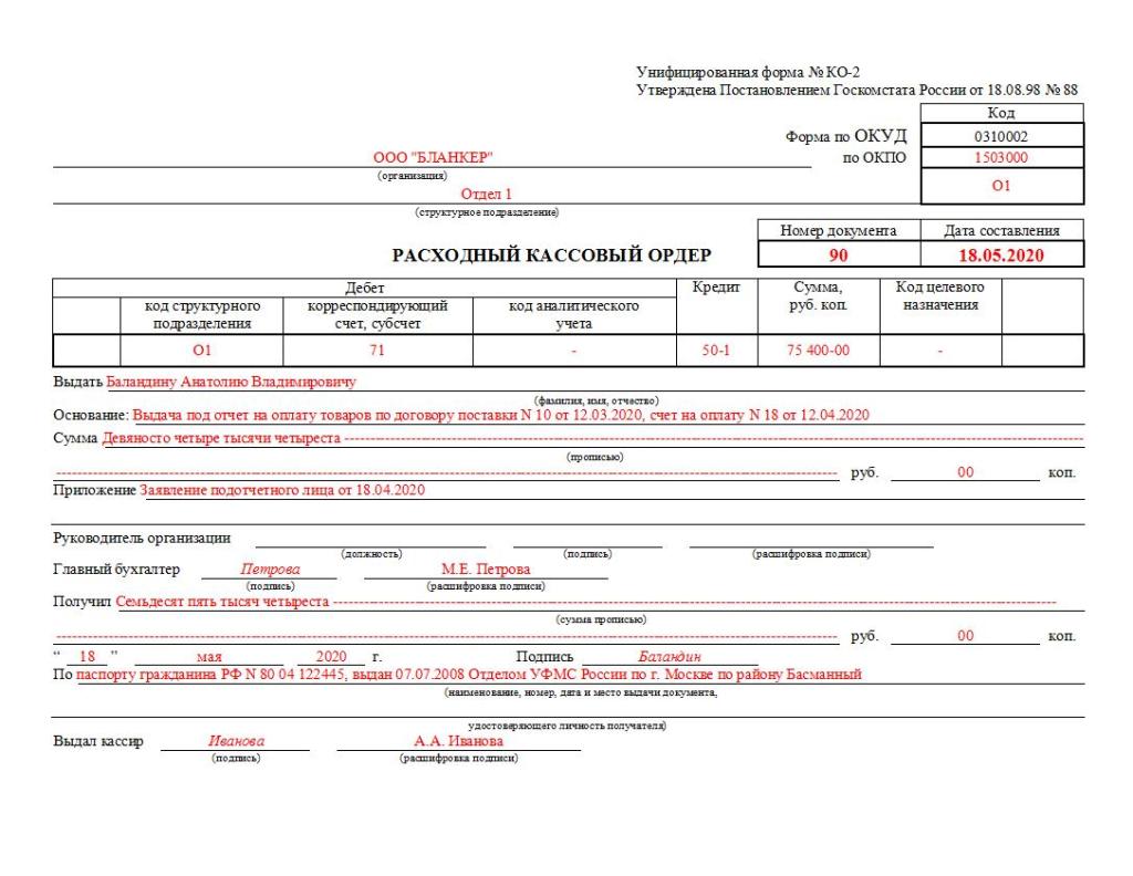 Расходный ордер образец заполнения