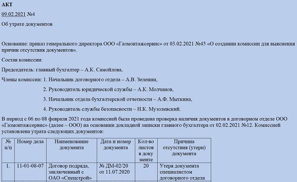 Акт об утрате архивных документов образец