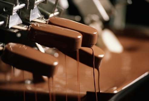 бизнес план по производству шоколада