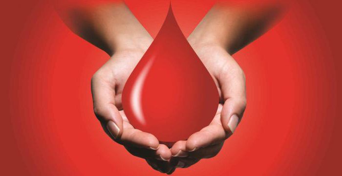 Правила сдачи крови на донорство