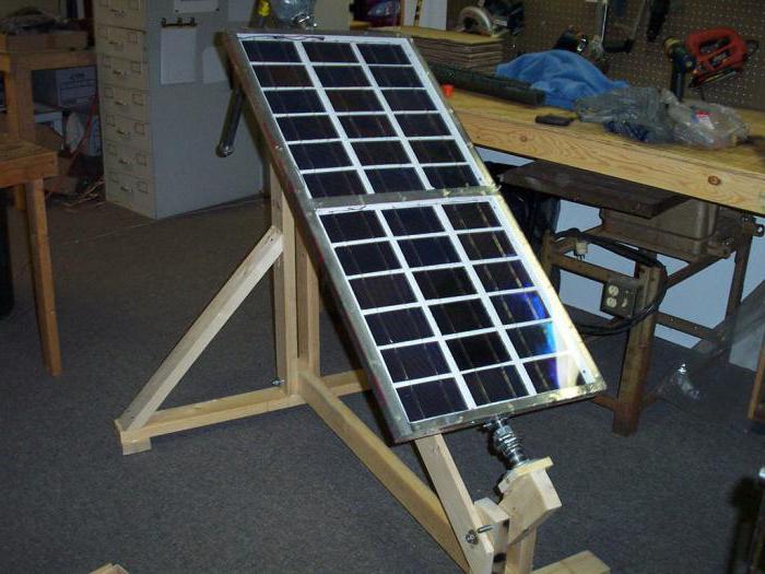 воздушный солнечный коллектор своими руками