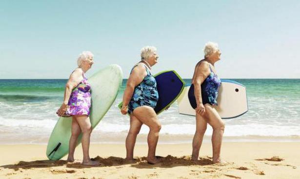выход на пенсию пенсионный возраст повышение