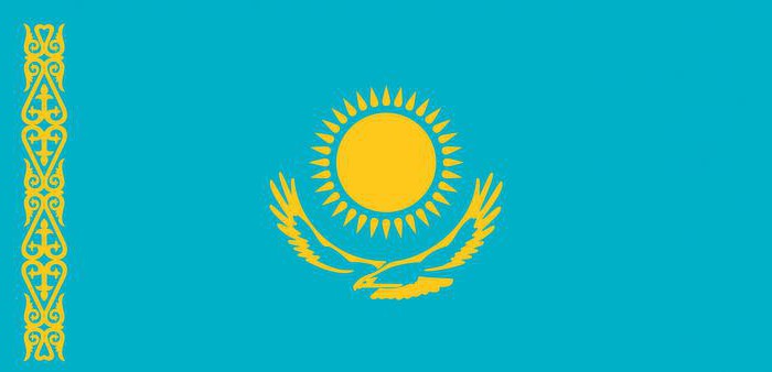 средняя зарплата в казахстане