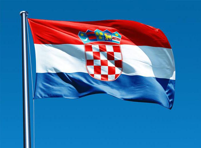гражданство хорватии