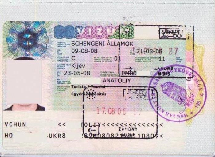 гражданство венгрии для россиян