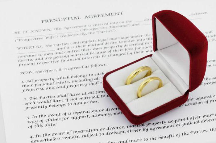 изменение брачного договора 