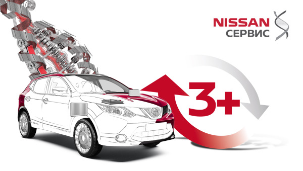Nissan Service 3+