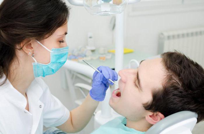 должностная инструкция врача стоматолога хирурга имплантолога
