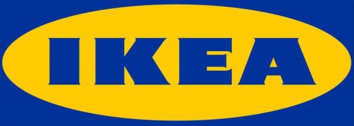 Логотип IKEA