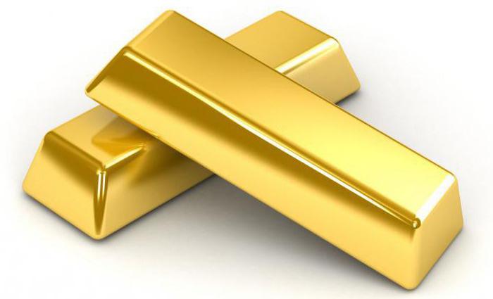 вклад в золото в сбербанке курс