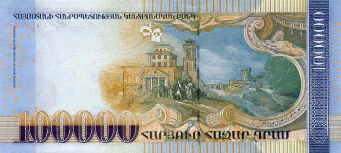 цб армении курсы валют 