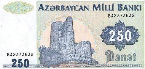 какая валюта в азербайджане 