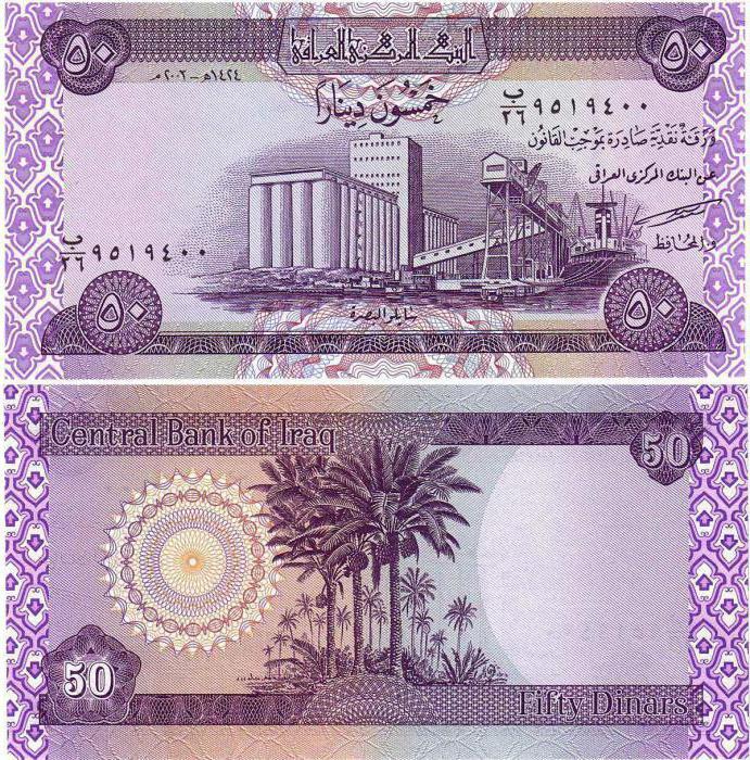 иракский динар к рублю 