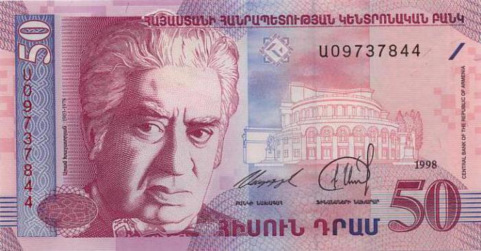 армянские деньги 