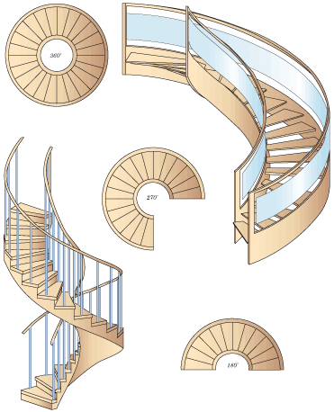 производство деревянных лестниц