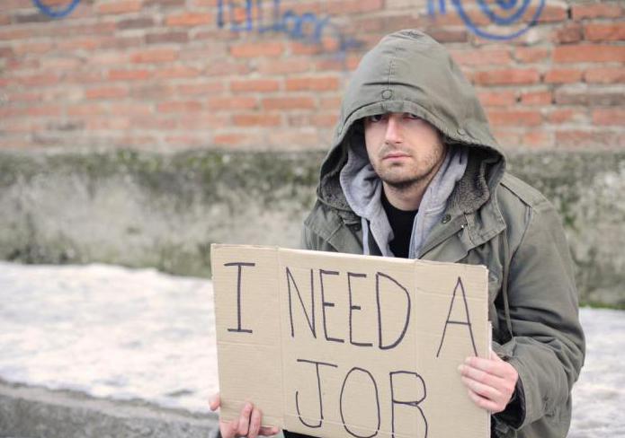 экономические и социальные последствия безработицы для общества 
